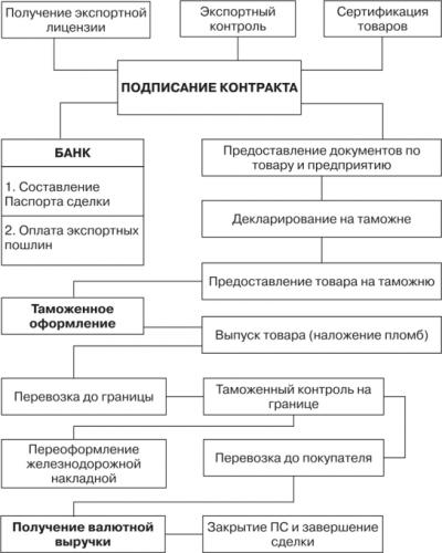 оформление1