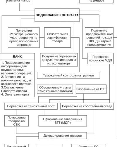оформление2